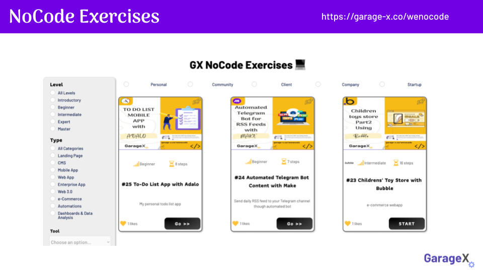 Join Thousands of Successful Entrepreneurs and Businesses Who Have Launched with No Code